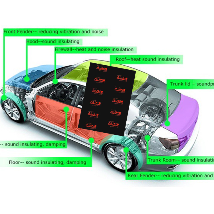 Audio System